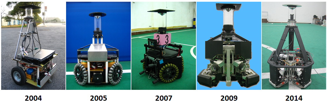 5 generations NuBot robots